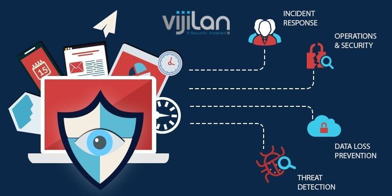 endpoint security vendors