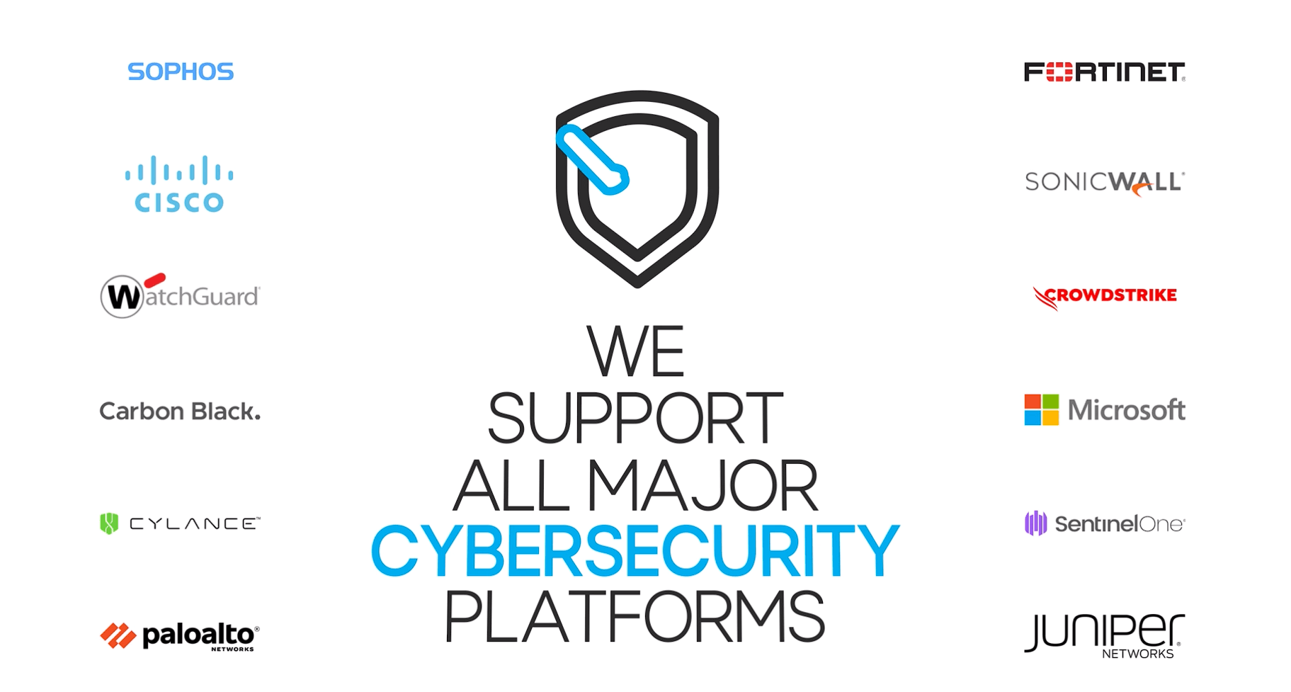 Vijilan supported products and integrations